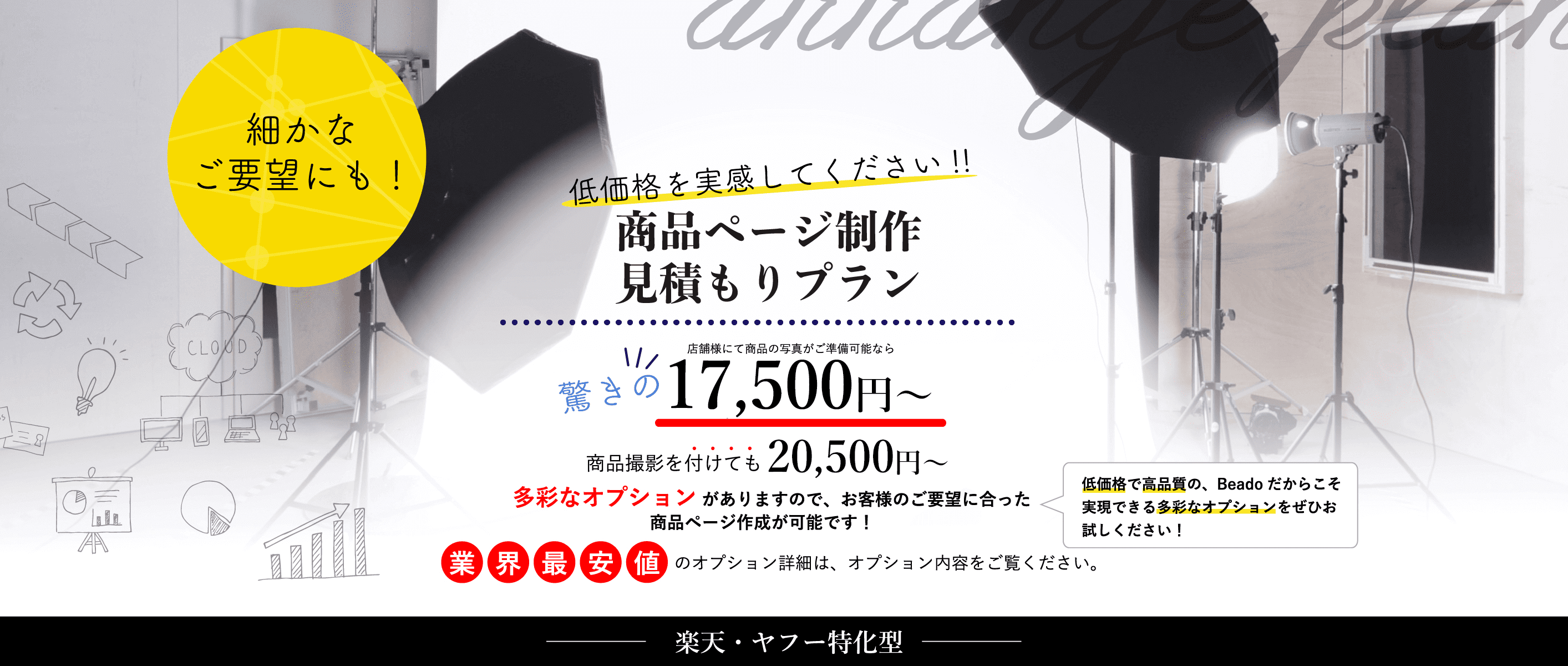 楽天・ヤフー特化型商品ページ制作プランイメージ